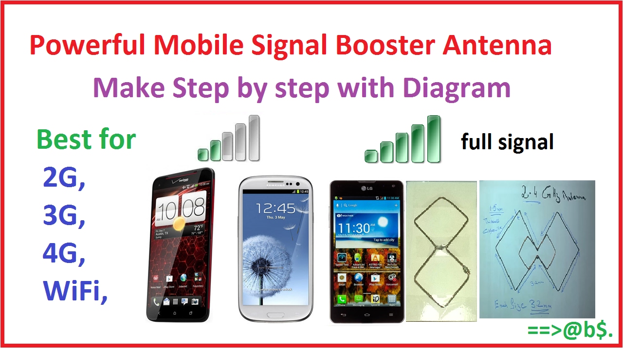 How to Boost Low Network Signal on your Smartphone