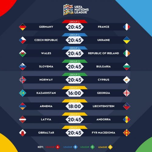Everything You Need To Know About The UEFA Nations League As It Starts Today