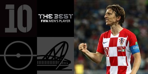 Reactions As Luka Modric Wins FIFA Men's Best Player Award